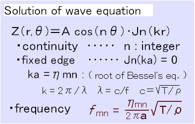 formula